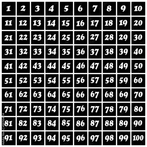 Image result for Number 100 to 1 Python