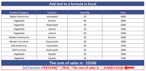 How Connect Text Box with Formula in Excel 的图像结果