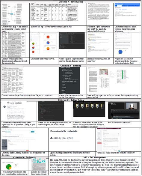Image result for Python Process