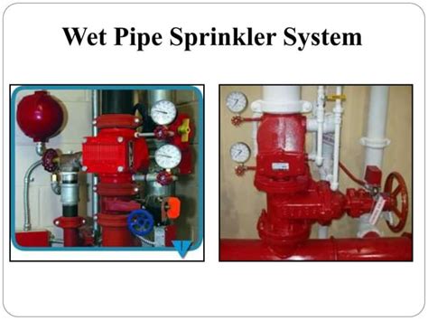 Fire Sprinkler Tutorial 的图像结果
