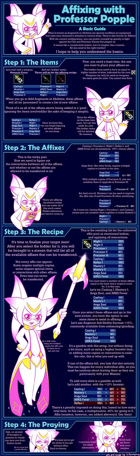 Image result for Popple Egg in PSO2