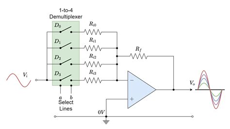 Image result for Design Op-Amp