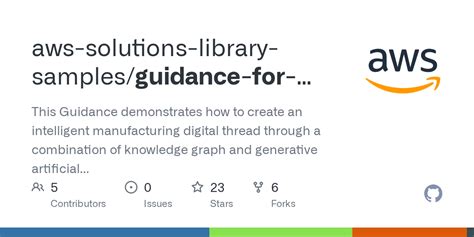 Image result for Knowledge Graph and Digital Thread