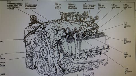 Engine Coolant Temperature Sensor Wiring Diagram - Wiring Digital and Schematic