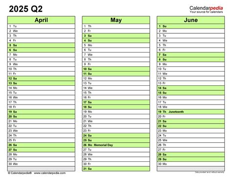 Quarterly Calendars 2025 - Free Printable PDF Templates