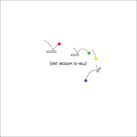 Image result for Xkcd SQL Injection