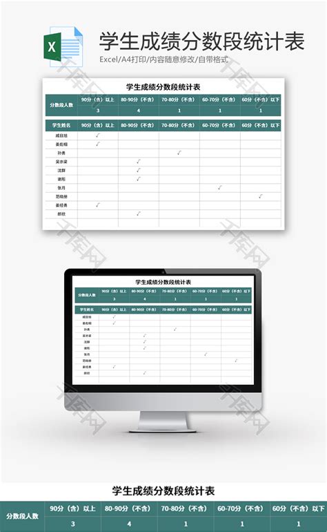 学生成绩统计分析表_模板之家cssMoban.com