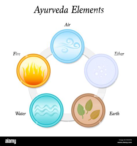 Healing earth water Cut Out Stock Images & Pictures - Alamy