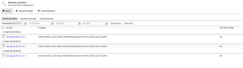 Image result for MySQL User Management
