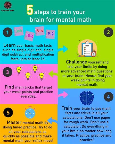 Mathantics.com Basic Mental Math 的图像结果