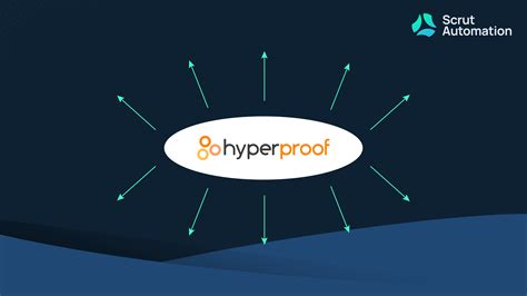 Image result for How to Automate Risk Management Process