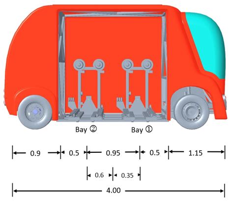 Parking Pose Generation for Autonomous Freight Collection by Pallet ...