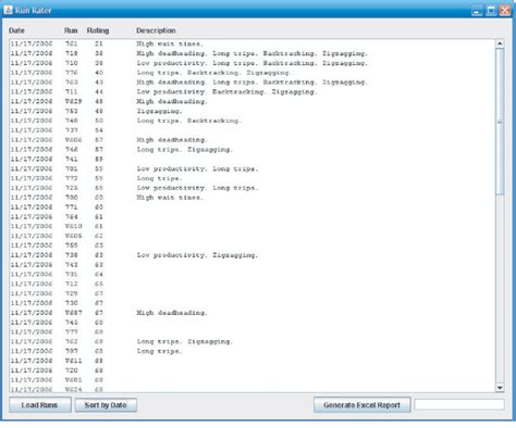 Image result for Implementation Interface Design