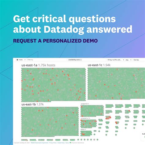 Application Security Management Datadog 的图像结果