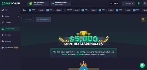 101z freecash strategies