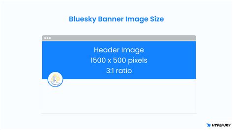 Bluesky Image Sizes: A Complete Guide - Hypefury - Social Media ...