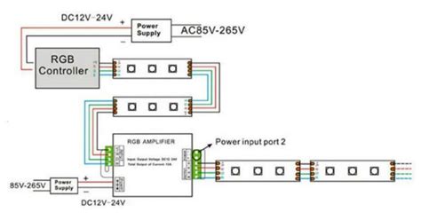 LED RGBW Controller Wiring 的图像结果