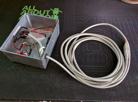 Image result for Top Secret Code Box