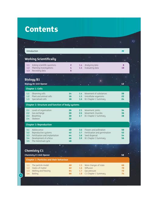 SOLUTION: Activate 1 pdf - Studypool