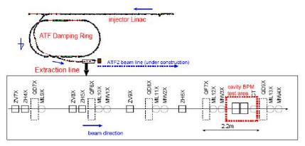 ATSF Shelf Layout 的图像结果