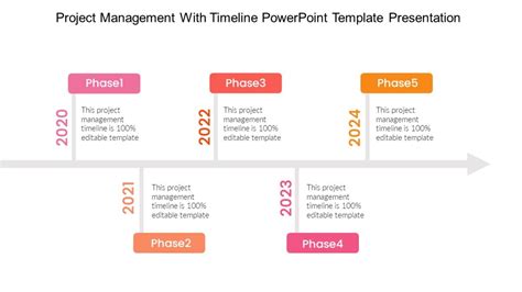 Image result for Project Management PowerPoint Slides