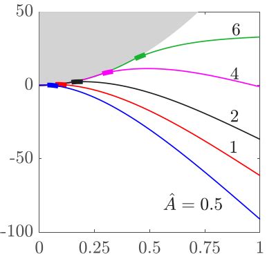 sovan | IIT Palakkad