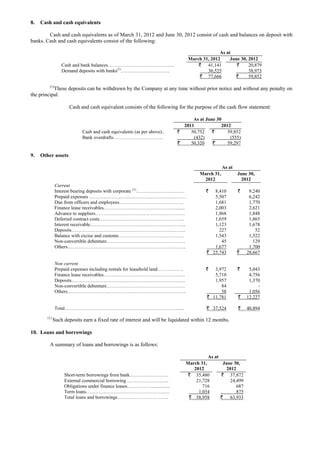 Class 12 Accounts Project On Cash Flow Statement 的图像结果
