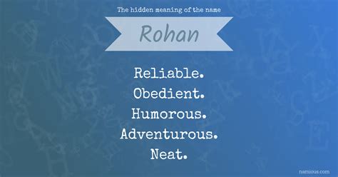 Rohan Name Images