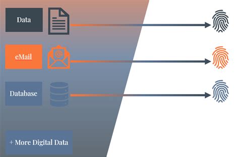 Image result for Array and Hash Code