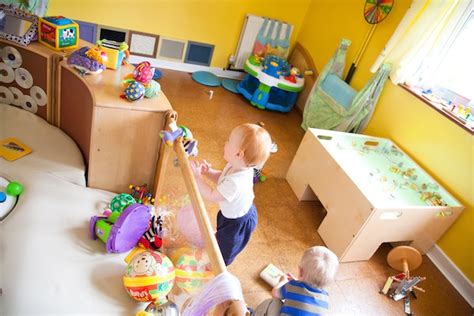 Image result for Clips About EYFS Enabling Environments