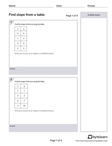 Image result for 8th Grade Math Slope Worksheets