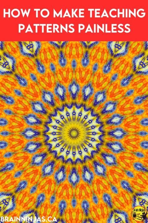 Image result for Teachnogybatch Design Patterns