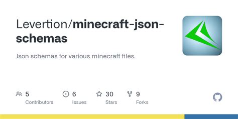 Image result for Minecraft JSON Generator
