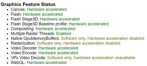 How to Enable WebGL Win 11 的图像结果