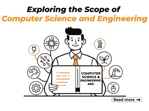 Image result for Computer Science and Design Engineering Scope