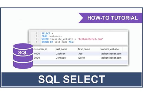 Image result for Short Video of SQL Select