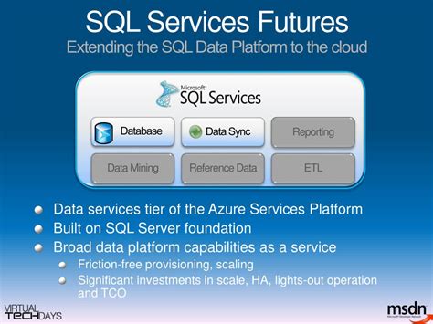 Image result for SQL Database Services