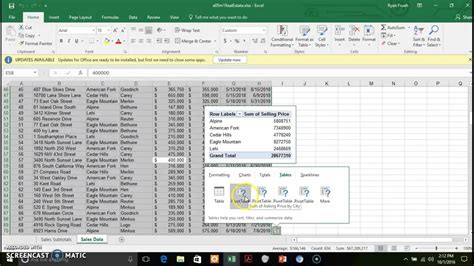 Image result for PivotTable Basics