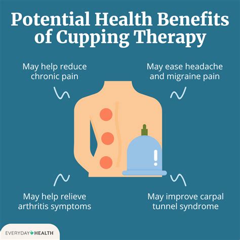 Chinese Cupping Therapy Benefits
