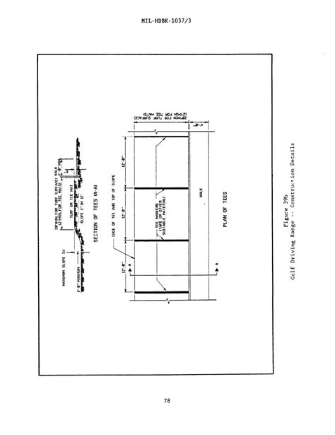 Golf Driving Range Layout 的图像结果