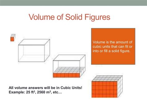 Image result for Volume Example