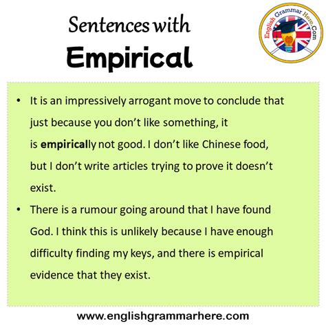 Image result for How to Use for Example in a Sentence