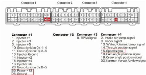 ecu wiring diagram - Wiring Diagram