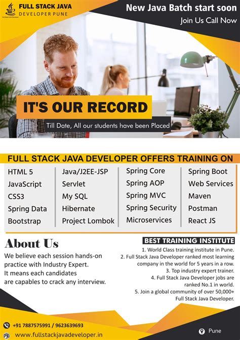 Java Full-Stack Developer Real-Time Projects 的图像结果