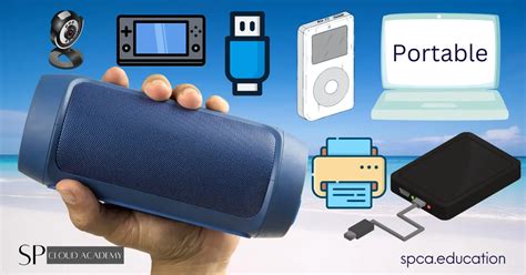Image result for Types of Portable Devices