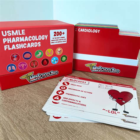 Image result for Algorithms for USMLE Step 1