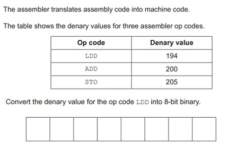 Image result for Floating Point a Level Computer Science Exam Questions