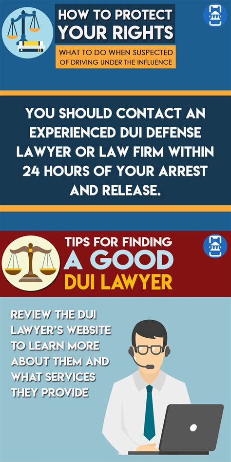 Image result for DMV DUI