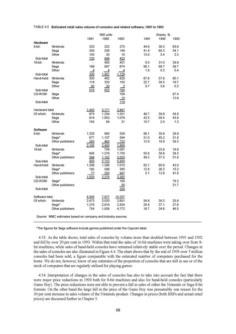 ZX Spectrum History 的图像结果