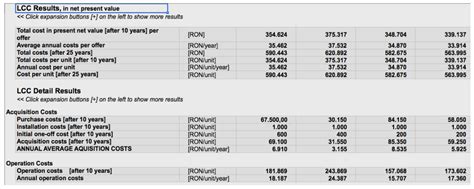 Multi-Criteria Assessment of Taxi Transport Services for Public ...